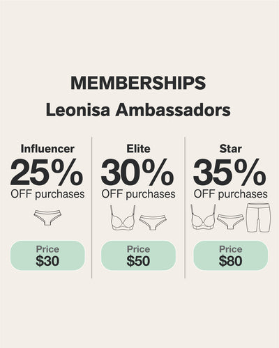 Leonisa Ambassadors Signup Kit