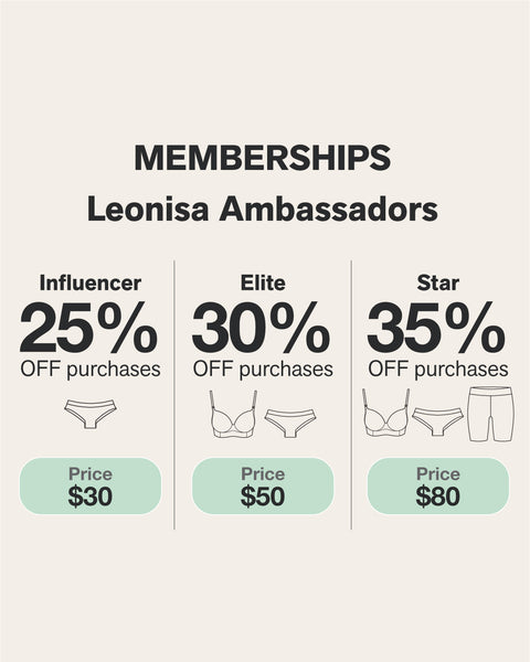 Leonisa Ambassadors Signup Kit